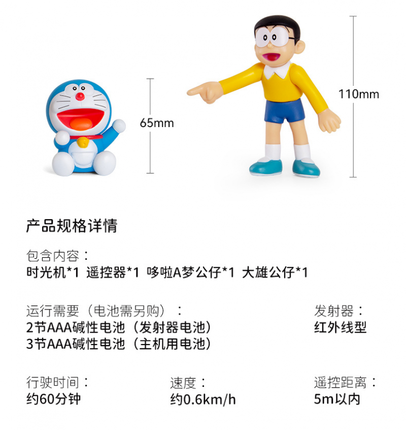 New Killerbody Doraemon Nobita Time Machine Set Model Remote