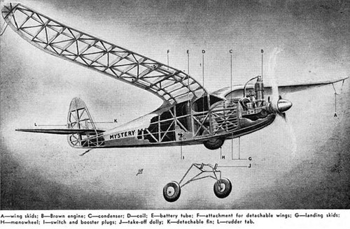 Model Airplane Plans (FF): Vintage 1939 Mystery Man 78" Wingspan for Brown Jr. - Picture 4 of 7