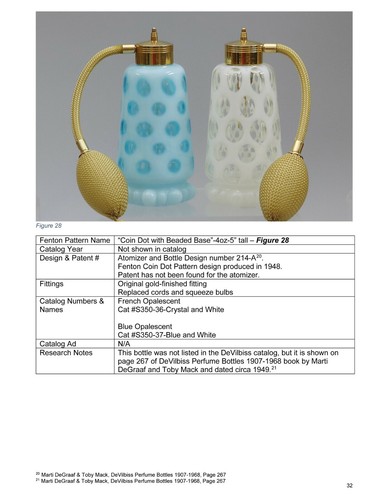 DeVilbiss Atomizer & Fenton Art Glass 1940-1953 - Perfume Reference Work - Picture 4 of 8