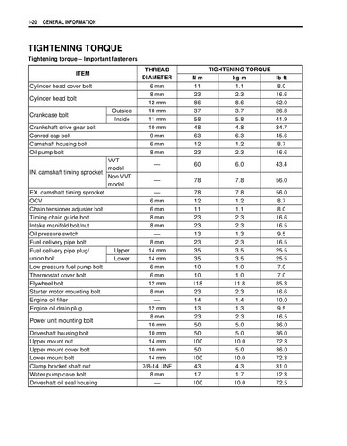 SUZUKI DF150 DF175 2004-2015 OUTBOARD MOTOR SERVICE MANUAL, WIRE BOUND, COVERS - Picture 19 of 19