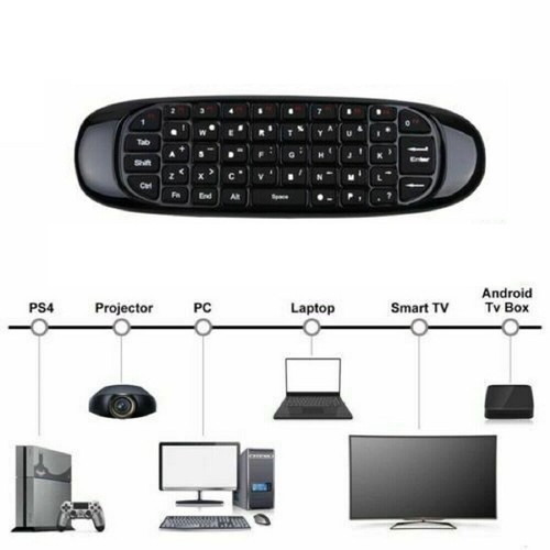 Control remoto de voz de 2,4 GHz y receptor USB para PC Android Smart TV Box - Imagen 4 de 5