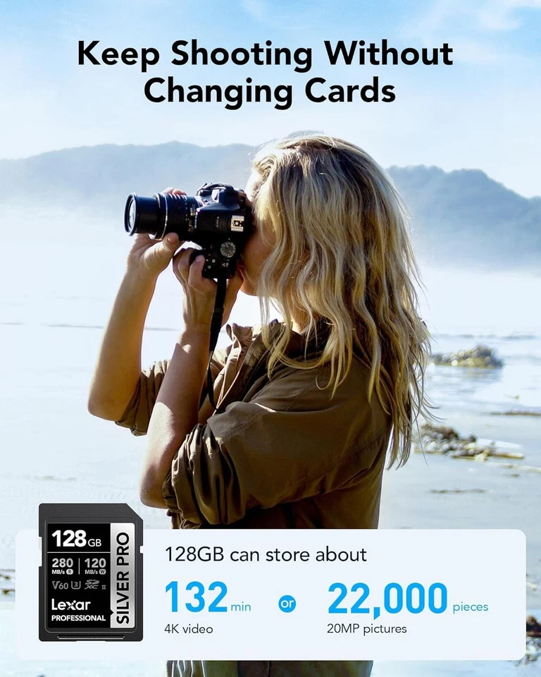 Professional UHS-II 128GB Silver PRO SD Cards - 2-Pack for Photographers - Image 4 of 4