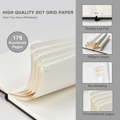 Dotted Notebook, A5 Hardcover with Journal Dotted Pages, Journal Stencils & P...