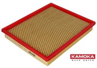 Kamoka F217001 Luftfilter Luftfiltereinsatz