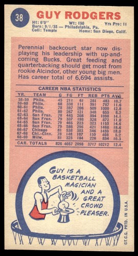 1969-70 Topps Guy Rodgers Milwaukee Bucks #38 - Picture 2 of 2