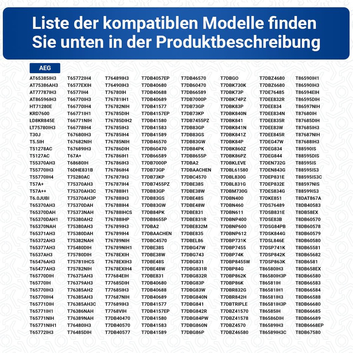 Sparesbarn Flusensieb Filter 8074539019 - Ersatz Für AEG Electrolux Trockner