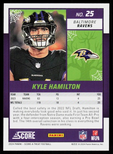 2024 Score-A-Treat Kyle Hamilton #25 Football Baltimore Ravens GREEN BATS - Picture 2 of 2