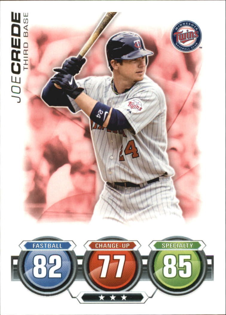 2010 Topps Attax #40 Joe Crede - BB