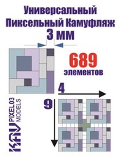 Airbrush Stencil Universal Pixel Camouflage 3 mm for scale models