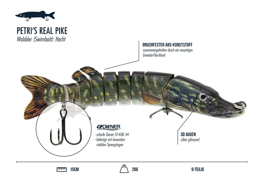 Hecht Wobbler Hardbait Kunstköder | 2er Set | 15cm 26g Firetiger + Imitat |Owner - Bild 4 von 4