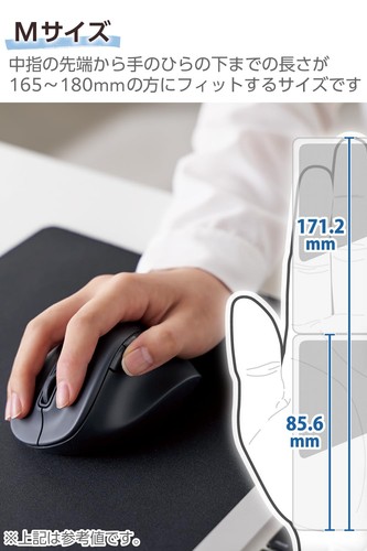 ELECOM Wireless Mouse EX-G Wireless 2.4GHz Quiet M Size 5 Buttons Black Japan - Afbeelding 5 van 7