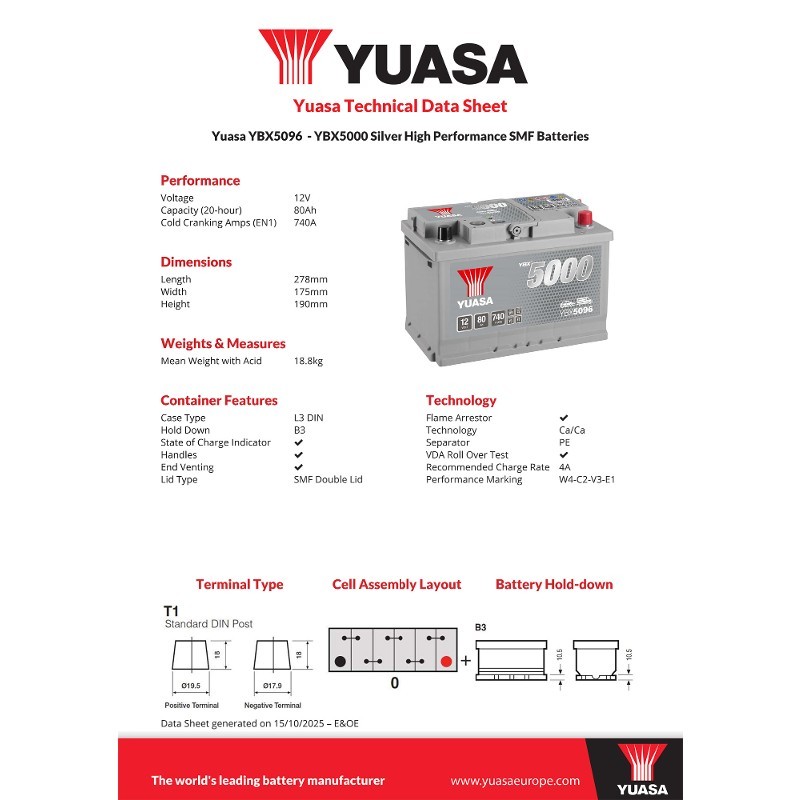 Ford Kuga MK1 08-12 SUV Diesel Battery Yuasa YBX5096 096 2.0 TDCi 80Ah 5Yr Wty