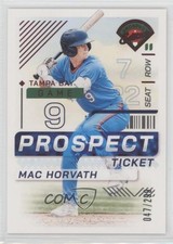 2024 Panini Prospect Edition Red 47/299 Mac Horvath #19 1id5