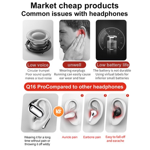 New Open Ear Headphones TWS True Wireless Open Ear Earbuds Ear Hook 40H Playtime - Picture 7 of 23