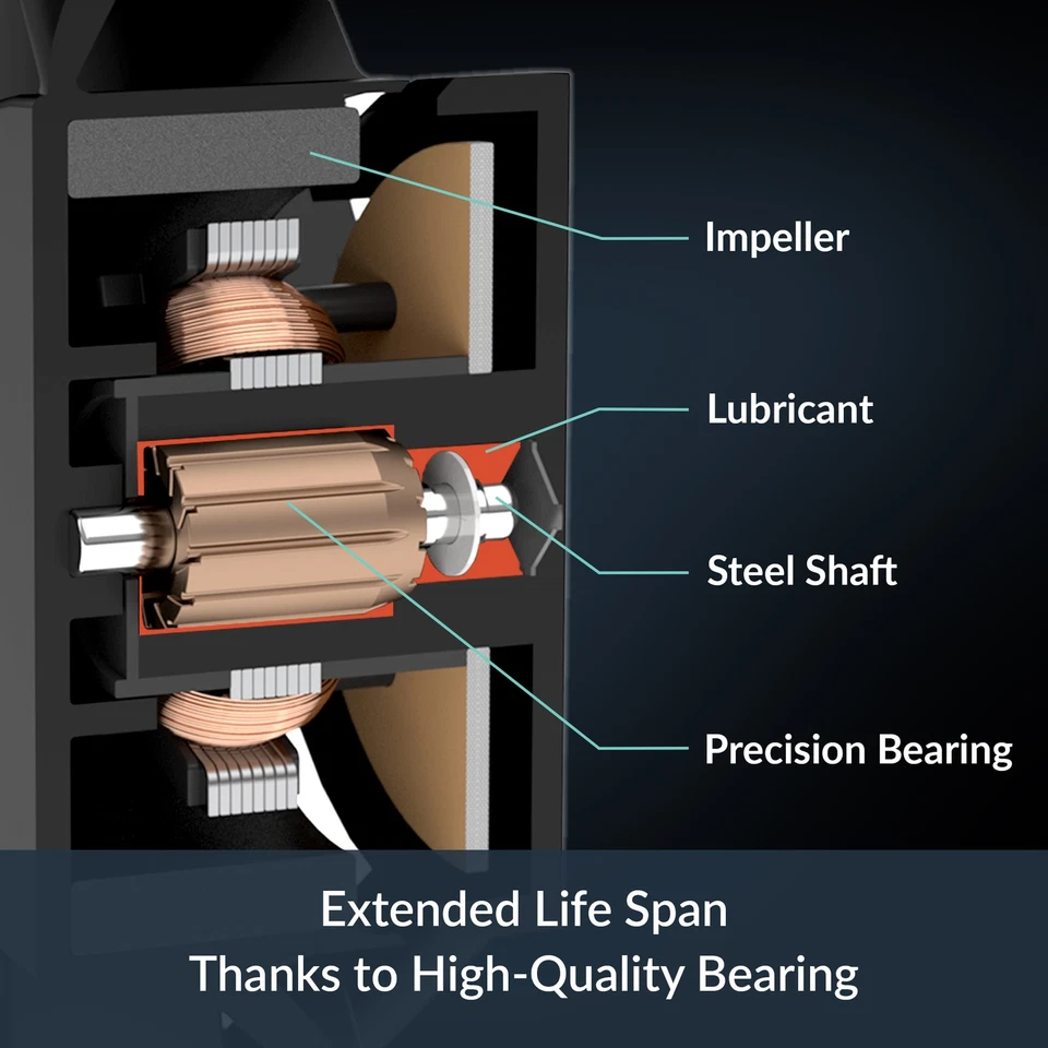 ARCTIC P9 Silent 92mm Fan PC Cooling High-Performance Quiet - Image 4 of 4