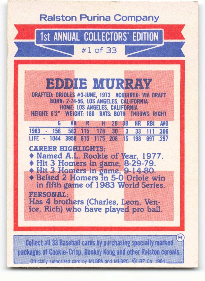1984 Topps Ralston Purina #1 Eddie Murray NM-MT Orioles ID:311674 | eBay