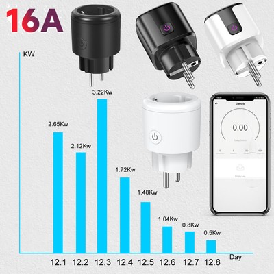 WiFi Steckdose Smart Life Intelligente Socket EU Plug 16A Für Alexa Google TUYA