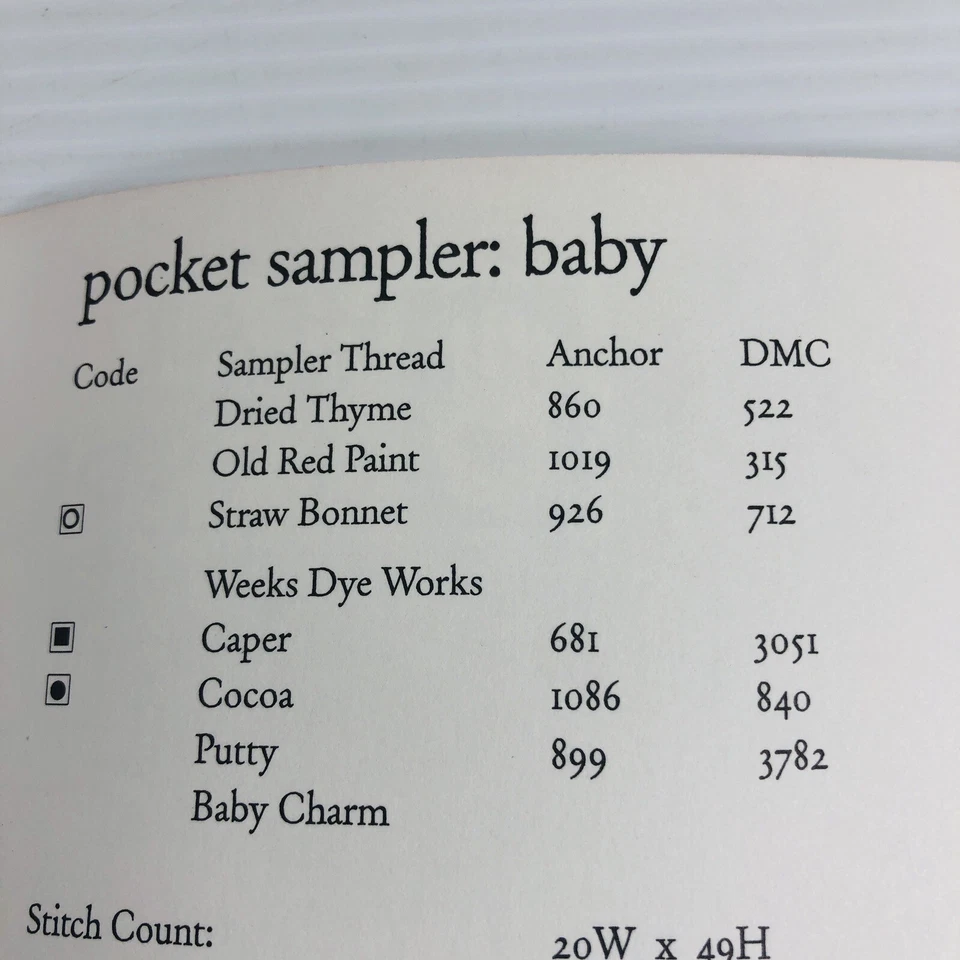 Muestreador de bolsillo bebé contado punto de cruz folleto de tabla de instrucciones Cecilia Turner Foto 4 de 4
