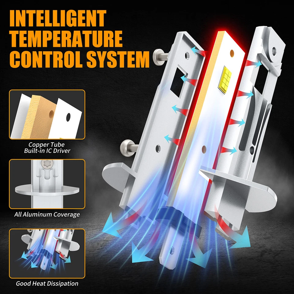 For 2002-2006 Freightliner Sprinter 3500 LED Headlights Hi&Low Dual Beam Super W - Image 3 of 4