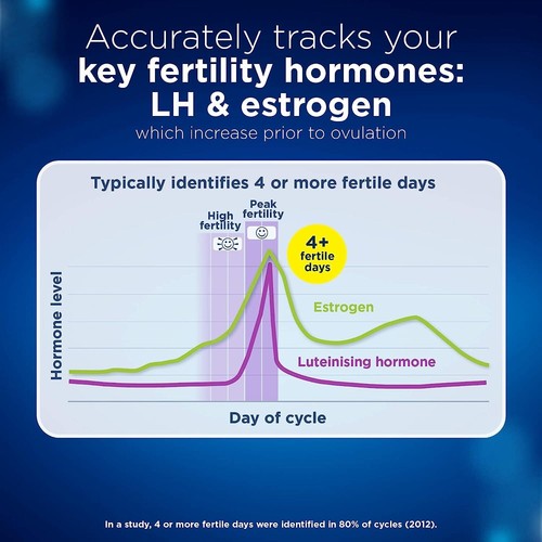 Clearblue Advanced Digital Ovulation Test Kit 10 Tests Dual Hormone Indicator - Picture 7 of 13
