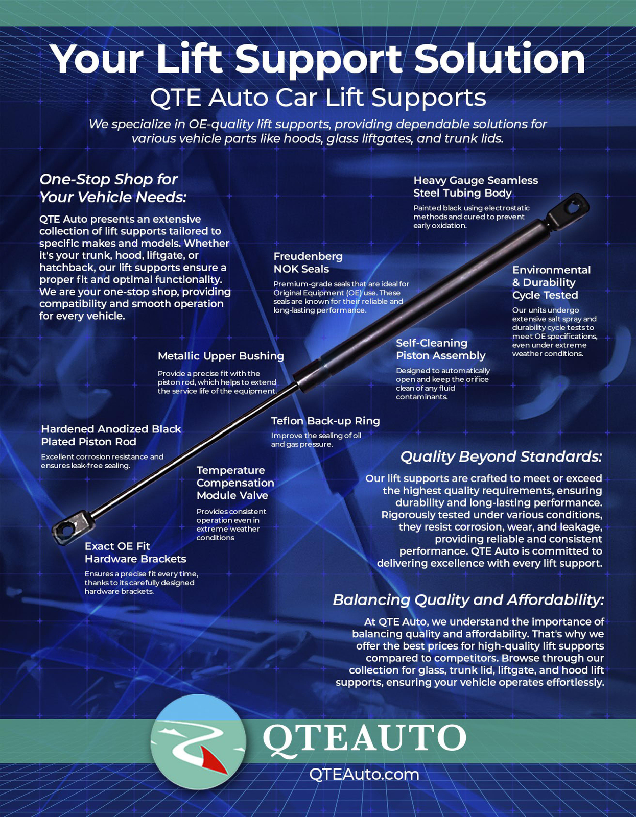 Rear Trunk Lid Lift Support For 1985-1993 Volkswagen Cabriolet