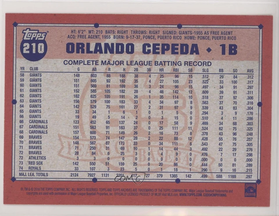 2016 Archives 1991 Design Topps.com Online Exclusive 5x7 Gold /10 Orlando Cepeda - Image 2 of 2