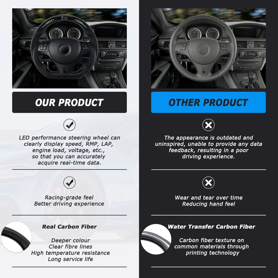 LOSCHEN Carbon Fiber LED Steering Wheel For BMW M3 E88 E90 E91 E92 E93 2005-2012 - Image 4 of 4