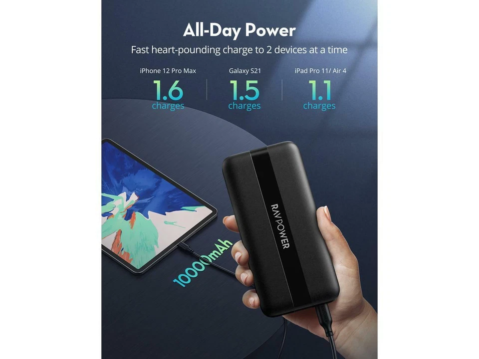 RAVPower 10000mAh Power Bank, Dual Outputs Portable Charger, USB-C PD 20W Fast C - Image 4 of 4
