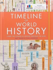 Timeline of World History - Hardcover By Baker, Matt - ACCEPTABLE