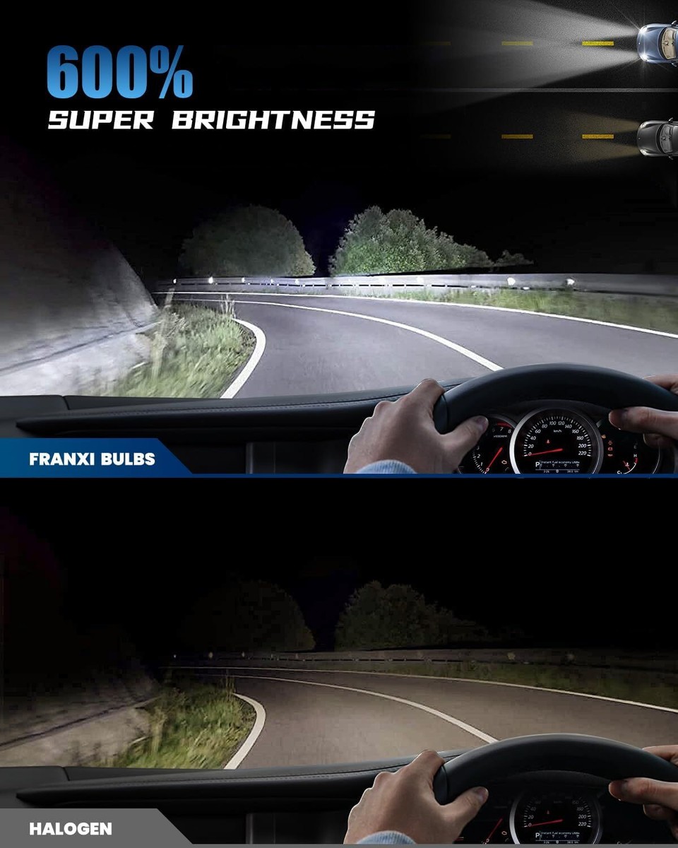 FRANXI 9005/HB3 H11/H8/H9/H16 Bulbs Combo Fog Lights, 120W Super