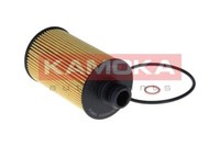 Kamoka ÖLfilter Filtereinsatz Passend FüR Ssangyong Rexton 2.2 Xdi AWD 2.0