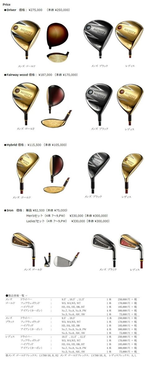 MAJESTY GOLF JAPAN 2024 PRESTIGIO 13 GOLD DRIVER LV760 MAJESTY GOLF JAPAN 2024 PRESTIGIO 13 GOLD DRIVER LV760