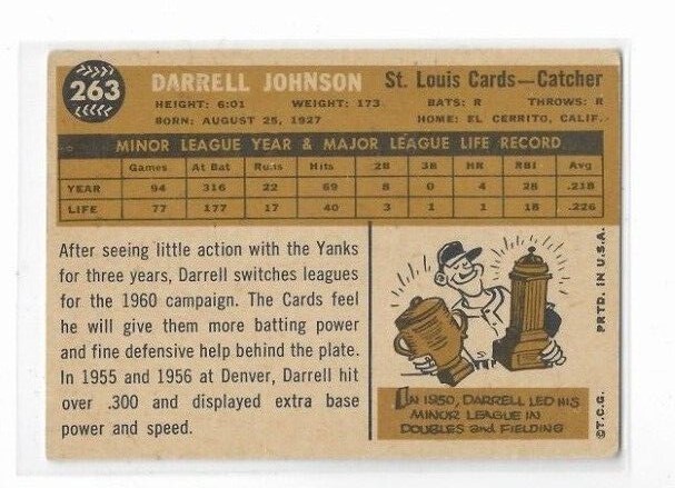 1960 Topps Baseball Cards Multi-Listing, Combined Shipping - Picture 76 of 106
