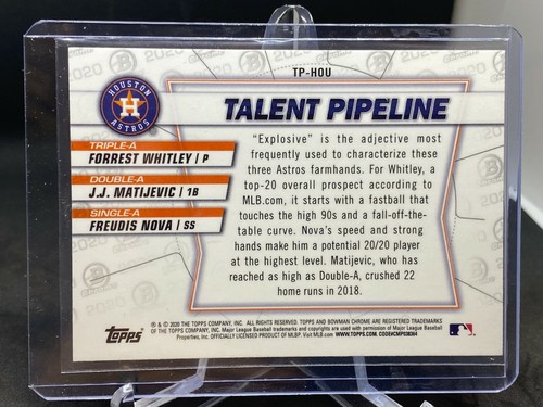FORREST WHITLEY (5) Card Lot Pre-Rookie Mixed Lot Houston Astros - Picture 11 of 11