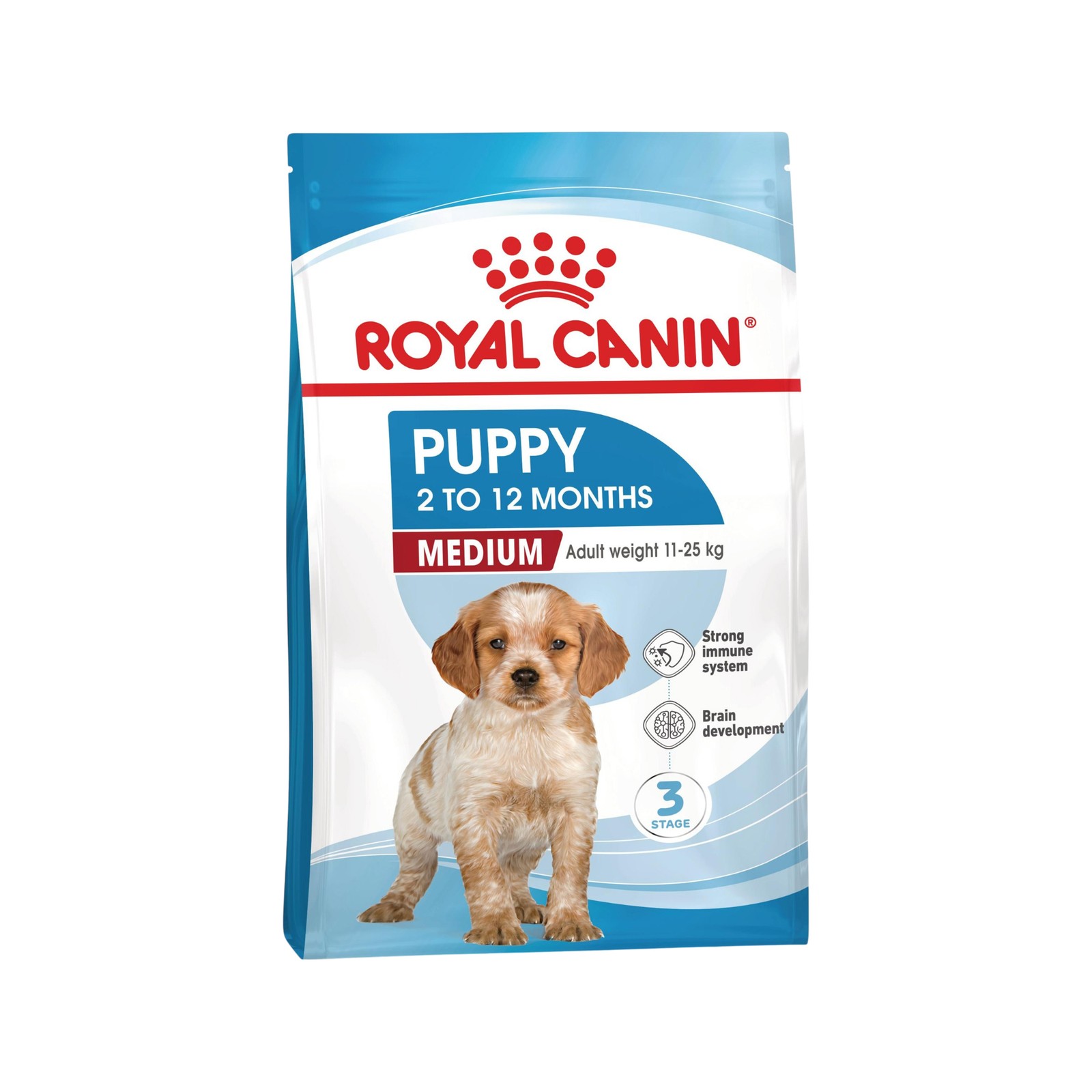 Royal Canin Medium Puppy 15kg - Image 3