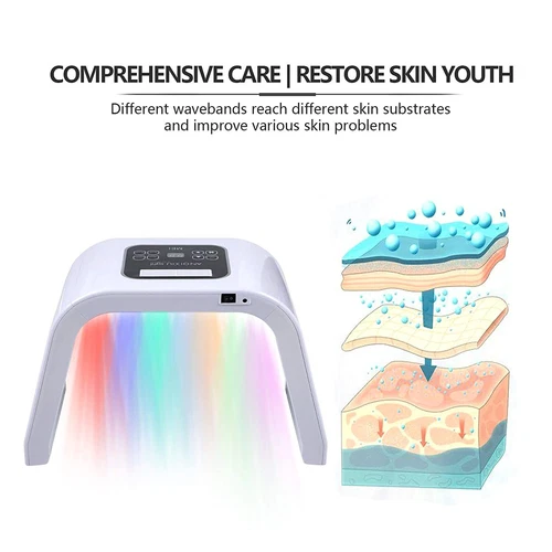 7-Color LED Light Therapy PDT Anti-aging Facial Skin Rejuvenation Beauty Machine - Picture 6 of 20