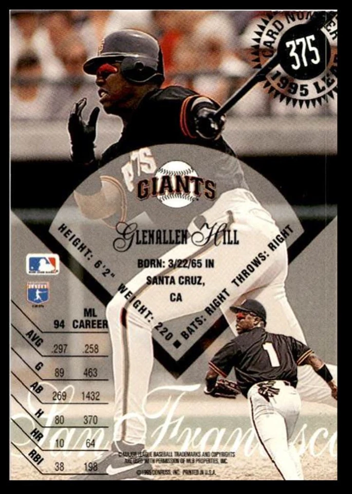 1995 Leaf Glenallen Hill San Francisco Giants #375 - Image 2 of 2