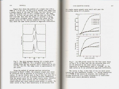 CCDs IN ASTRONOMY-Solid State Imagers/ASP Conference V 8/1990/New/HB/Illustrated - Imagen 4 de 8