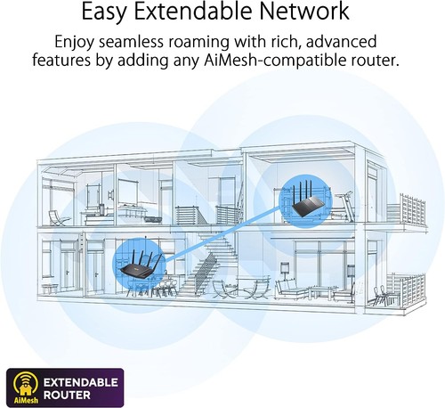 ASUS RT-AX59U - Extendable Wifi 6 Router with Mobile Tethering (Replacement of 4 - Photo 4/9