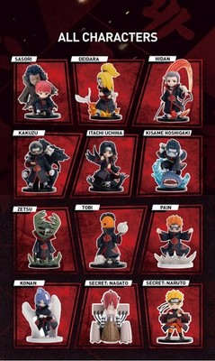 POP MART x Naruto Shippuden Series Battle Against Akatsuki