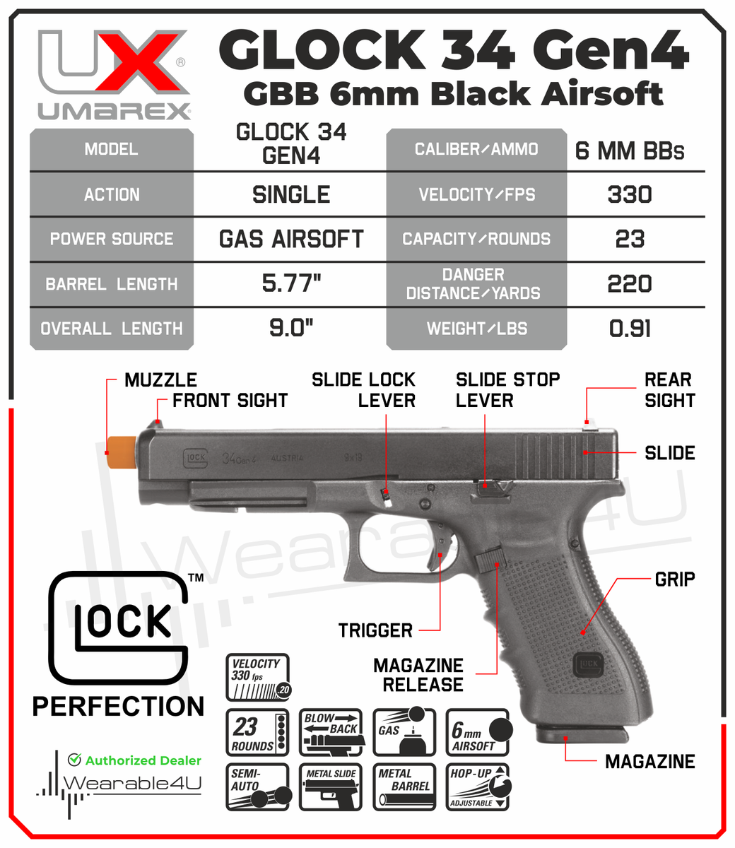 Umarex Glock 34 Gen 4 6mm Green Gas Blowback Airsoft Pistol
