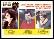 1980-81 O-Pee-Chee Vintage OPC Don Edwards/Denis Herron/Bob Sauve Buffalo