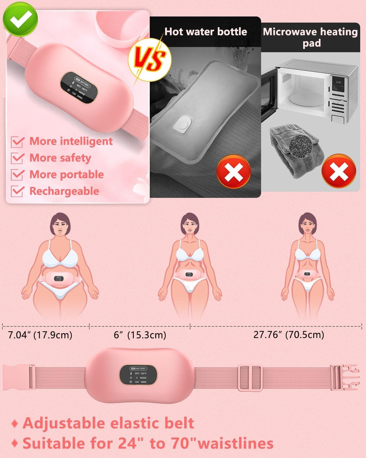 Heating Pad for Period Cramps,Upgrade Portable Heating Pads with Display&4 Timer