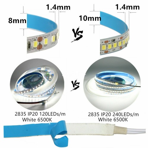 1-5m DC 12V Flexible LED Strip 2835 240leds/m 480leds/m Rope Ribbon Tape Light - Picture 10 of 22