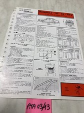 Revue technique Renault R18