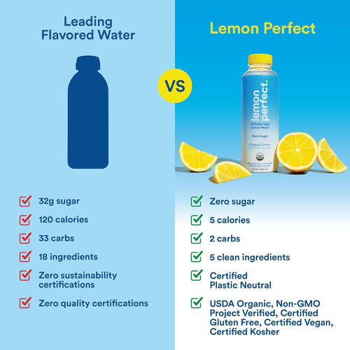 Lemon Perfect Original Limón Hidratante Sabor Limón Agua Cero Azúcar - Imagen 3 de 7