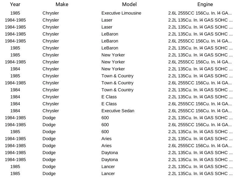 Regulador de presión de combustible Delphi FP10033 para Chrysler Dodge 600 Le Baron 74-85 Foto 3 de 4