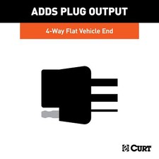 CURT OE 4-Way Flat Socket Replacement for 2018-2022 Toyota Land Cruiser