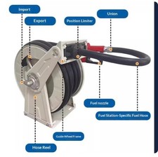 Avvolgitubo Automatico Retrattile Distributore Carburante Avvolgitubo Portaoggetti 20m