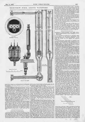 ANDOVER Hampshire drei Überwurf Pumps im Wasserwerk antiker Druck 1877
